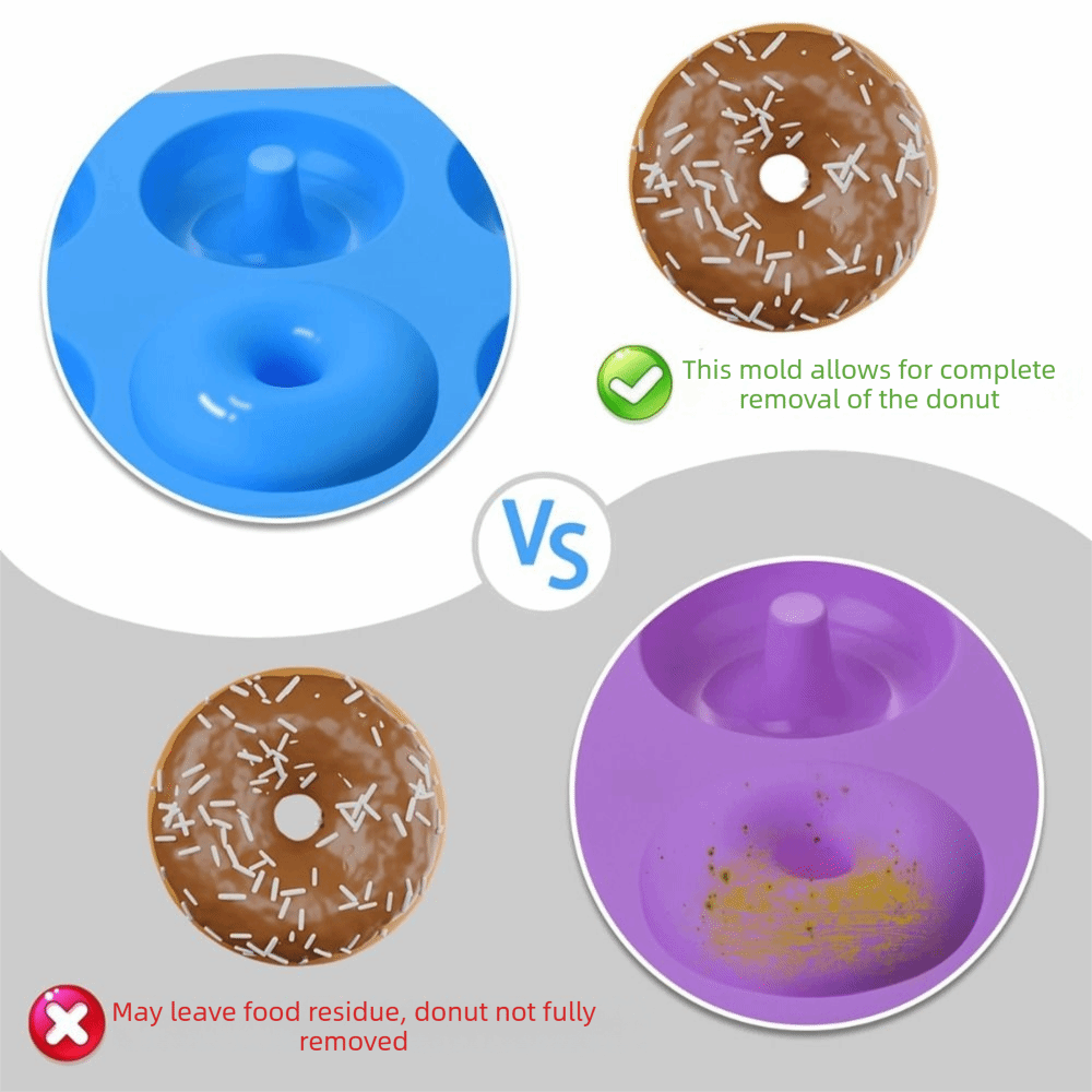 Nowa silikonowa forma na pączk – Donut Mold Silicone recenzja i cena