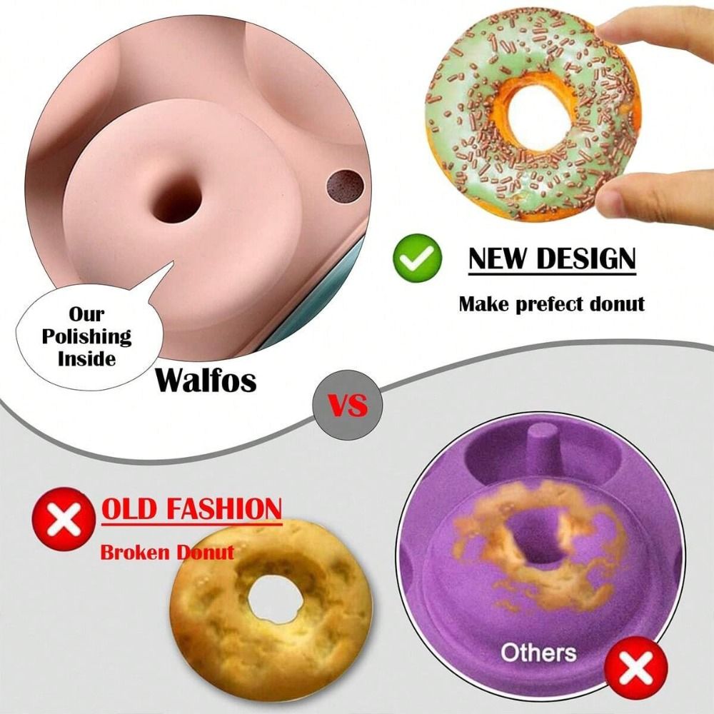 Nowa silikonowa forma na pączk – Donut Mold Silicone recenzja i cena